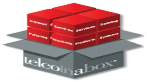 Telcoinabox