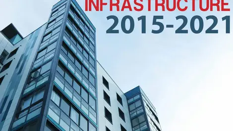 Five trends in facilities management you should know about