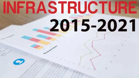 RMA should be scrapped, panel finds
