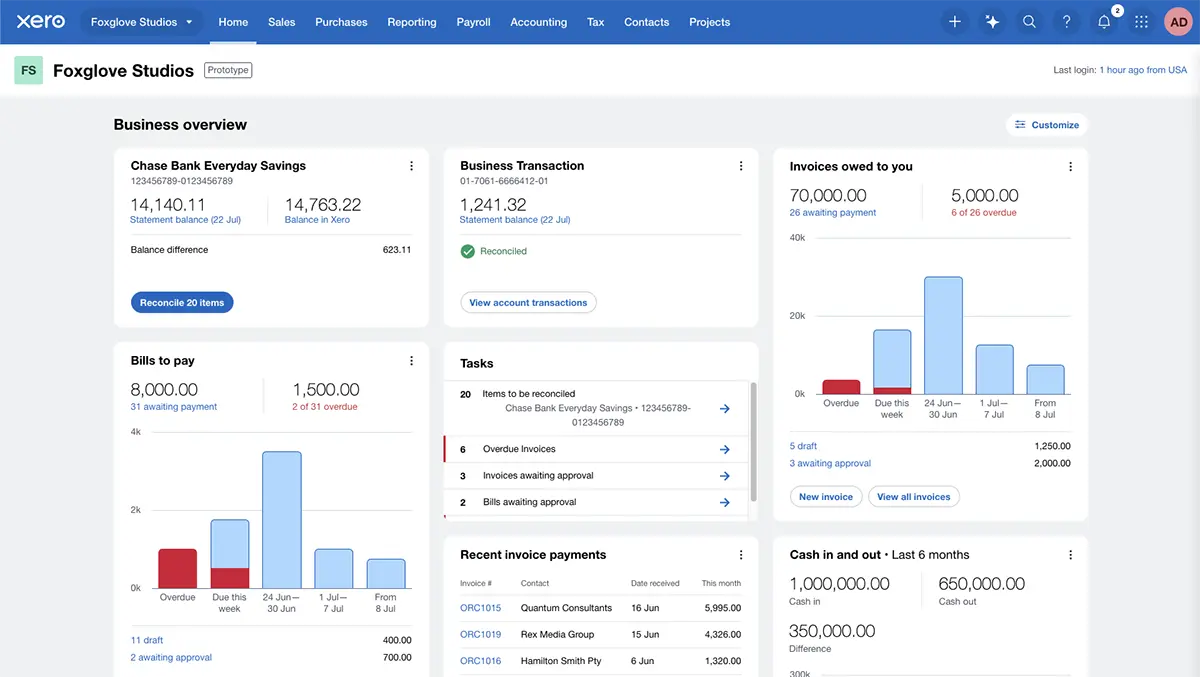 Radical redesigned of navigation & homepage coming to Xero users